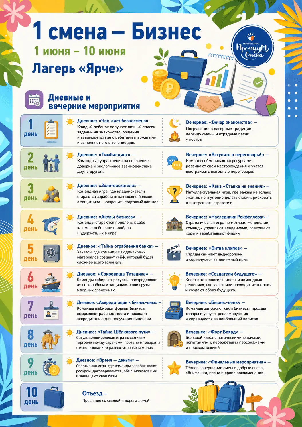 Подробная программа смены